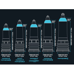 BathMate Pompe à pénis Hydromax 3 Bleue
